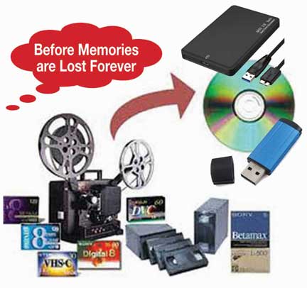 an image of tapes, video, and film converted to digital hardware such as usb, cd, hard drive, etc.